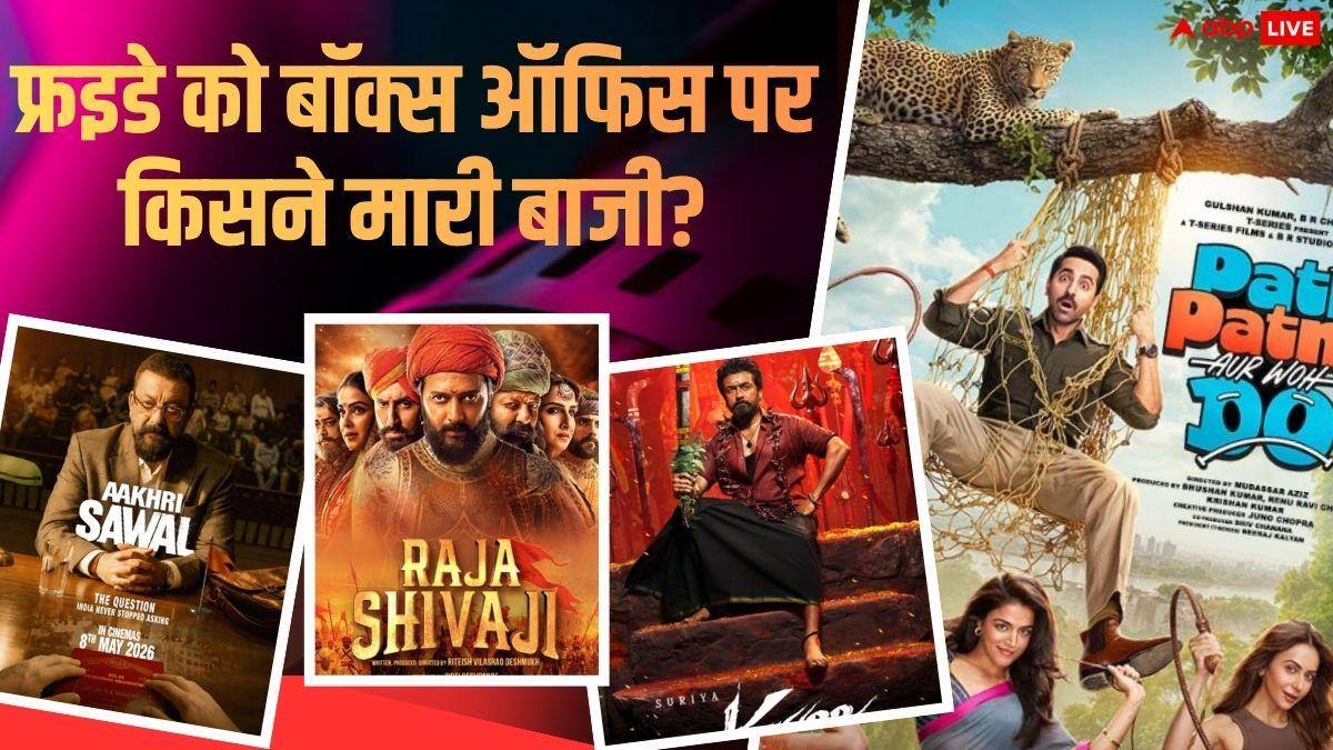 Friday BO: साउथ की इस फिल्म के आगे फीकी पड़ी 'पति पत्नी और वो दो', पिट गई 'आखिरी सवाल', जानें-'राजा शिवाजी' से 'धुरंधर 2' तक बाकी फिल्मों का हाल
