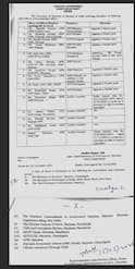 Police Transfer: ਪੁਲਿਸ ਵਿਭਾਗ 'ਚ ਵੱਡਾ ਫੇਰਬਦਲ, ਇਨ੍ਹਾਂ ਅਧਿਕਾਰੀਆਂ ਦੇ ਹੋਏ ਤਬਾਦਲੇ: ਜਾਣੋ ਕੌਣ ਕਿੱਥੇ ਹੋਇਆ ਤਾਇਨਾਤ?
