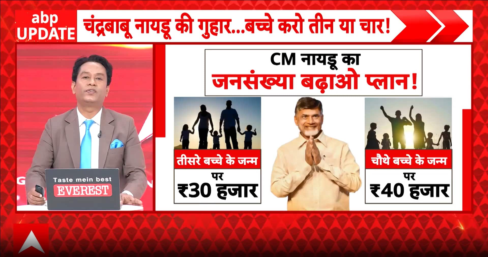 BREAKING NOW: Policy Shift From Population Control to Population Growth in Andhra Pradesh