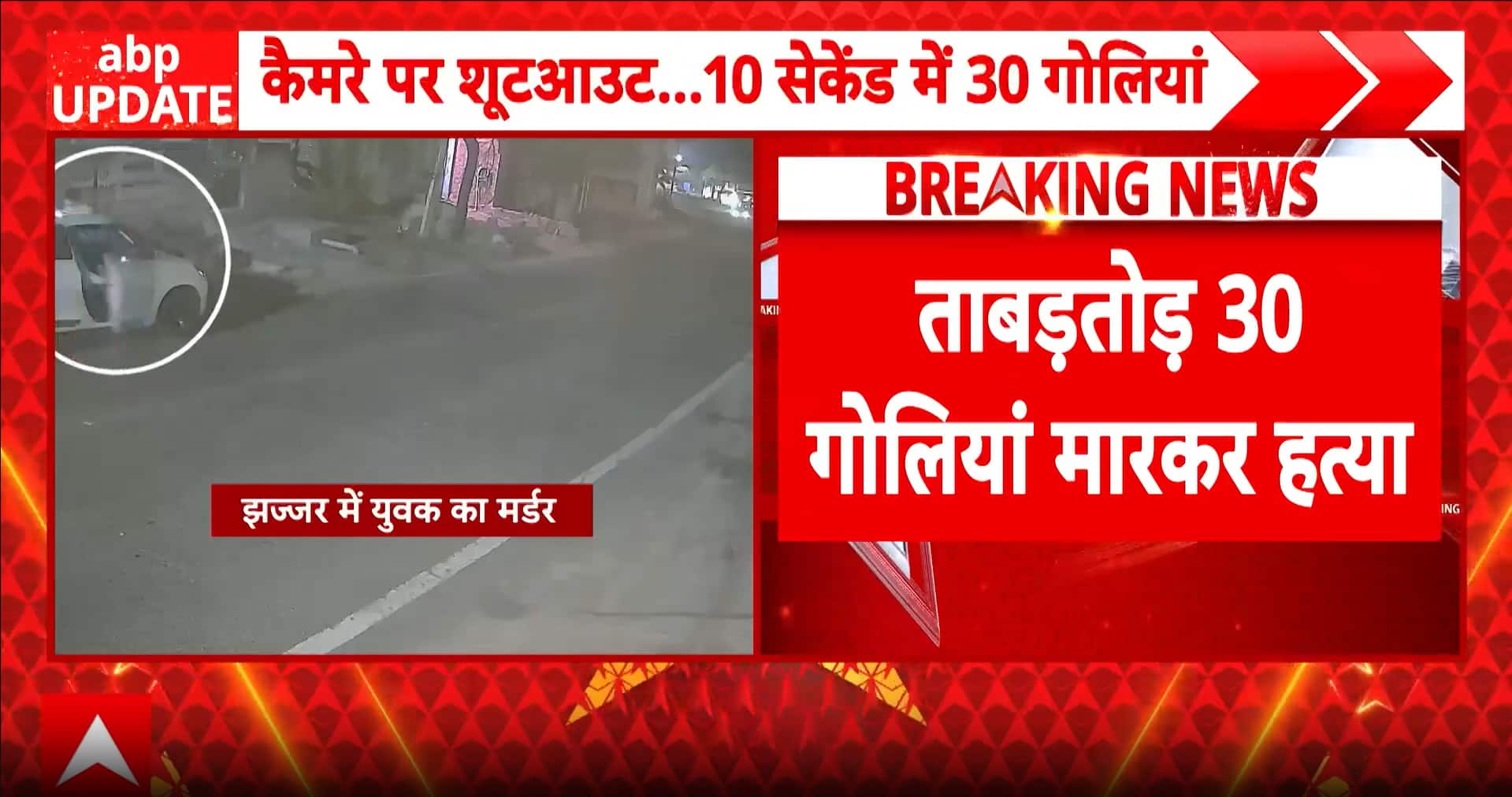 Crime Alert: Youth Shot Dead Outside Home in Haryana’s Jhajjar in Brutal Attack