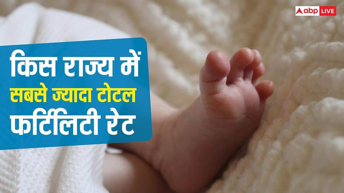 Fertility Rate India: भारत के किस राज्य में सबसे ज्यादा बच्चे पैदा करती हैं महिलाएं, कहां सबसे कम?