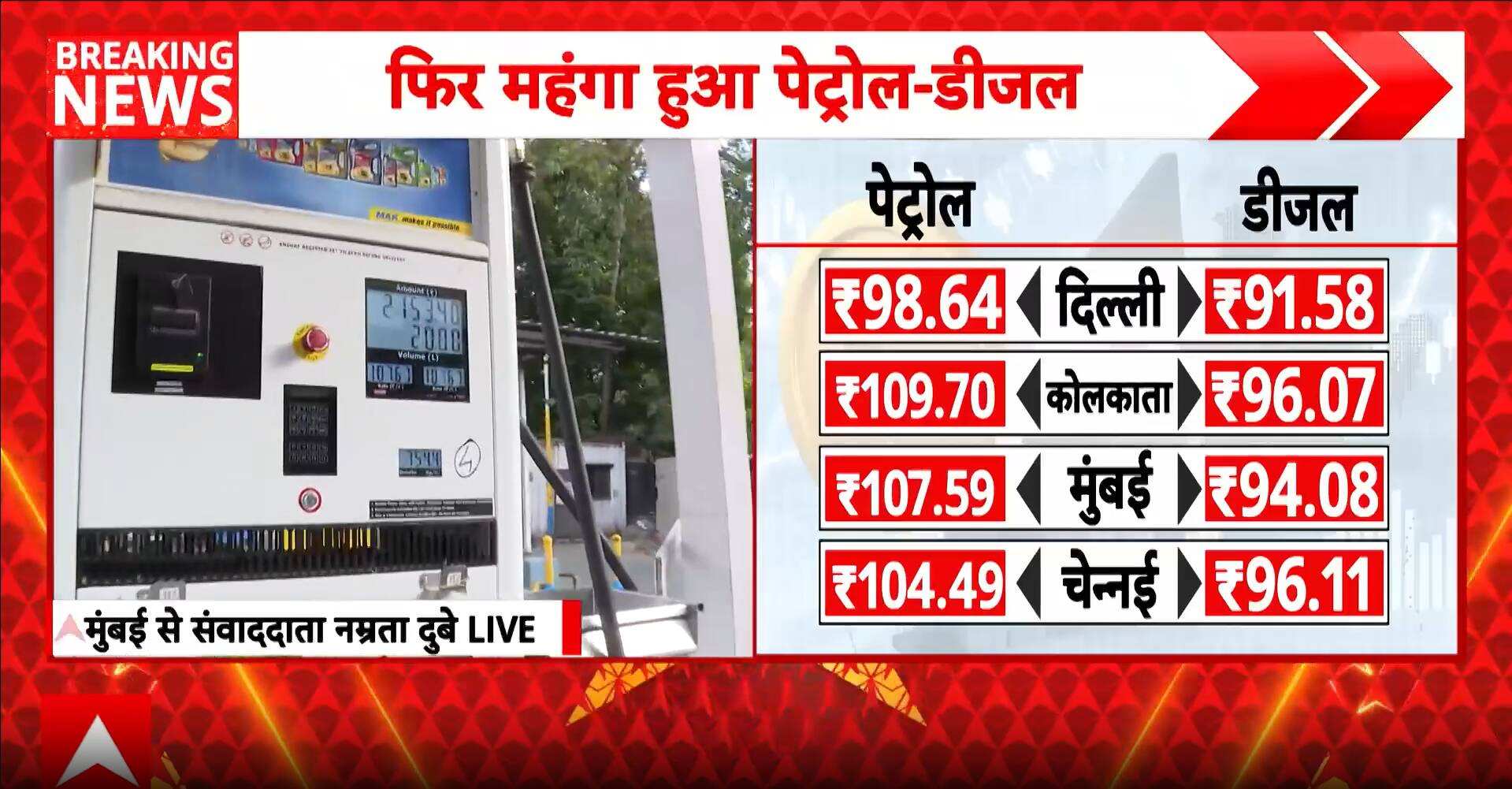 Transport Cost Crisis: Rising Fuel Prices Force People to Cut Daily Expenses
