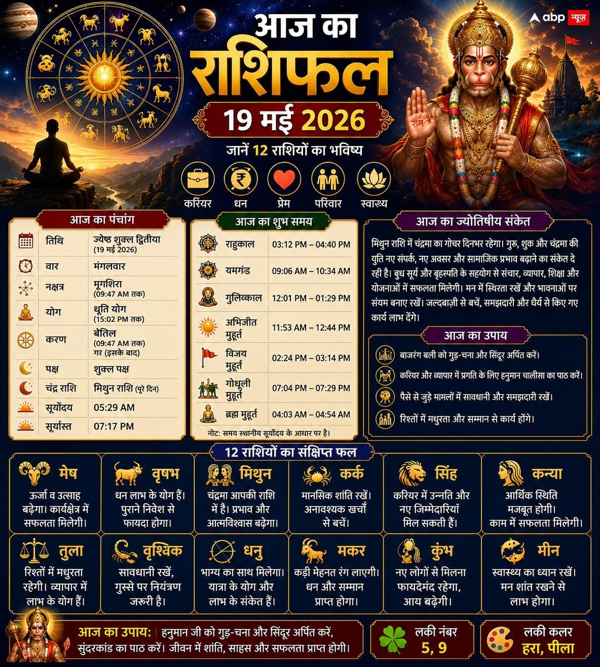 Aaj Ka Rashifal 19 May 2026: नौकरी, पैसा और रिश्तों पर पड़ेगा मिथुन राशि के चंद्रमा का असर, जानें 12 राशियों का भविष्य