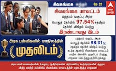 அரசுப் பள்ளியில் சிவகங்கை தான் முதலிடம்... ஆஹா 10 வகுப்பு தேர்வில் சிவகங்கை செய்த சம்பவம் என்ன?