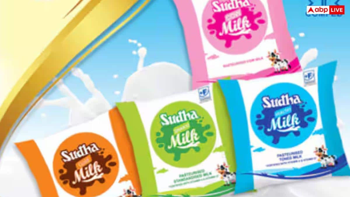 Milk Price Hike: केरल, पंजाब के बाद अब इस राज्य में बढ़े दूध के दाम, जानें कब से लागू होंगी नई कीमतें