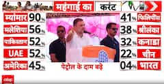 Breaking: Rahul Gandhi Targets PM Modi, Warns of ‘Economic Storm’ and Adani Fallout