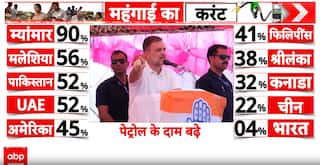 Breaking: Rahul Gandhi Targets PM Modi, Warns of ‘Economic Storm’ and Adani Fallout