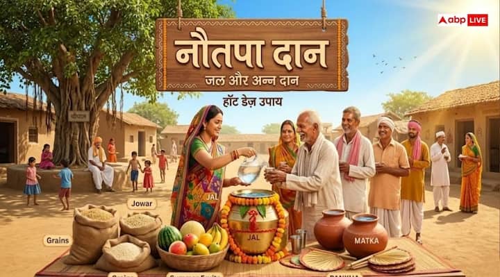 नौतपा के दिन में आप उन सारी चीजों का दान कर सकते हैं, जिससे गर्मी से राहत मिलती हो. आप इस समय जूते-चप्पल, पंखा, कूलर, तौलिया, सूती वस्त्र आदि जैसी चीजों का दान कर सकते हैं. इससे समाज मे यश, प्रतिष्ठा और सुख-सम्मान बढ़ती है.