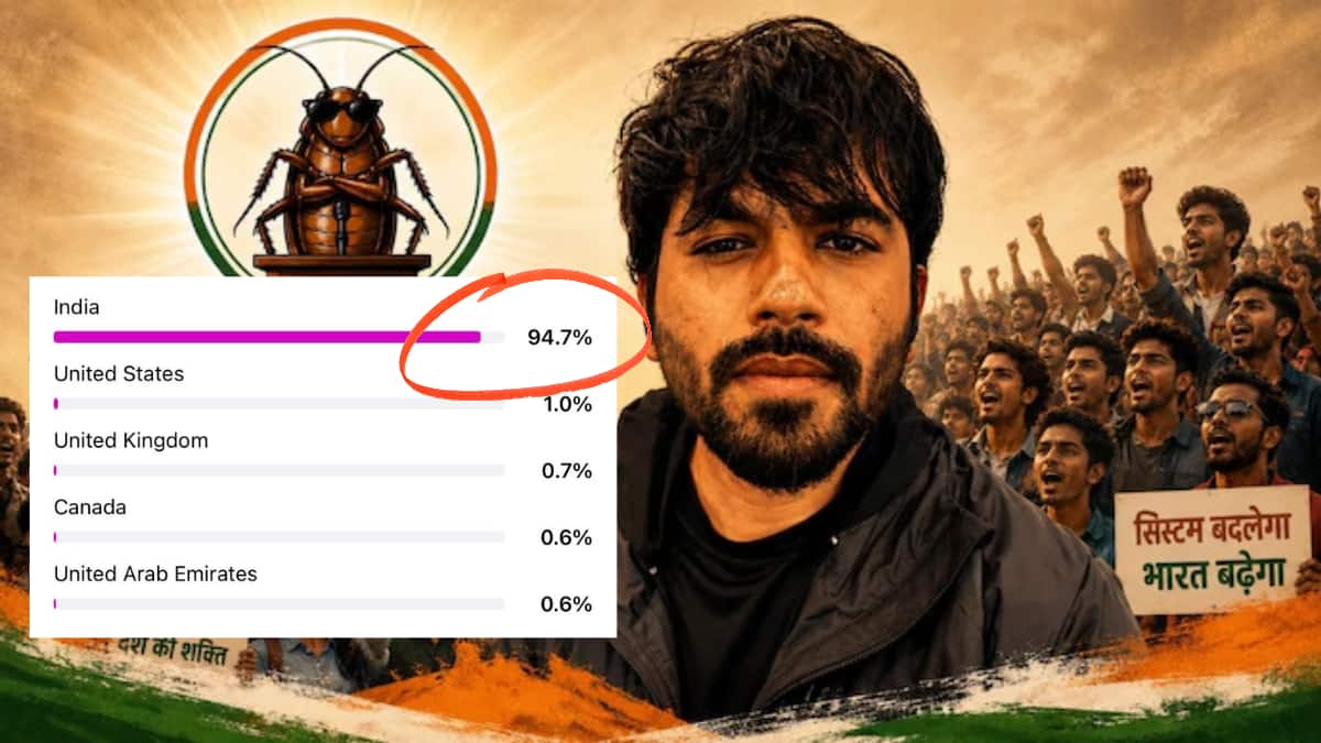 ‘Cockroach Janta Party’ Founder Abhijeet Dipke Loses Access To Instagram Account