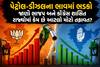 પેટ્રોલ-ડીઝલના ભાવમાં ભડકો: જાણો ભાજપ અને કોંગ્રેસ શાસિત રાજ્યોમાં કેમ છે આટલો મોટો તફાવત?