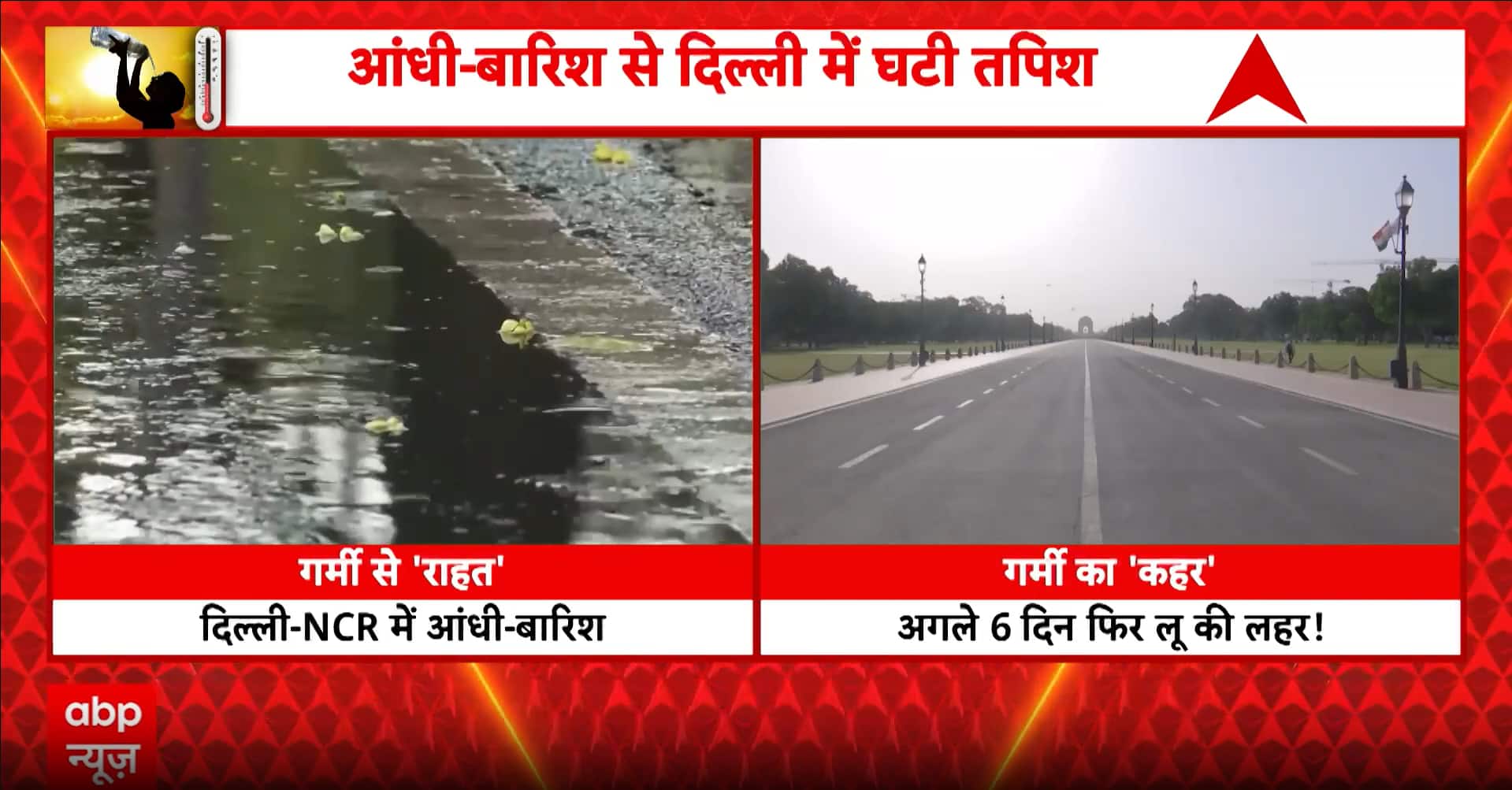 Breaking News: Heatwave Persists Across North India Despite Brief Weather Change