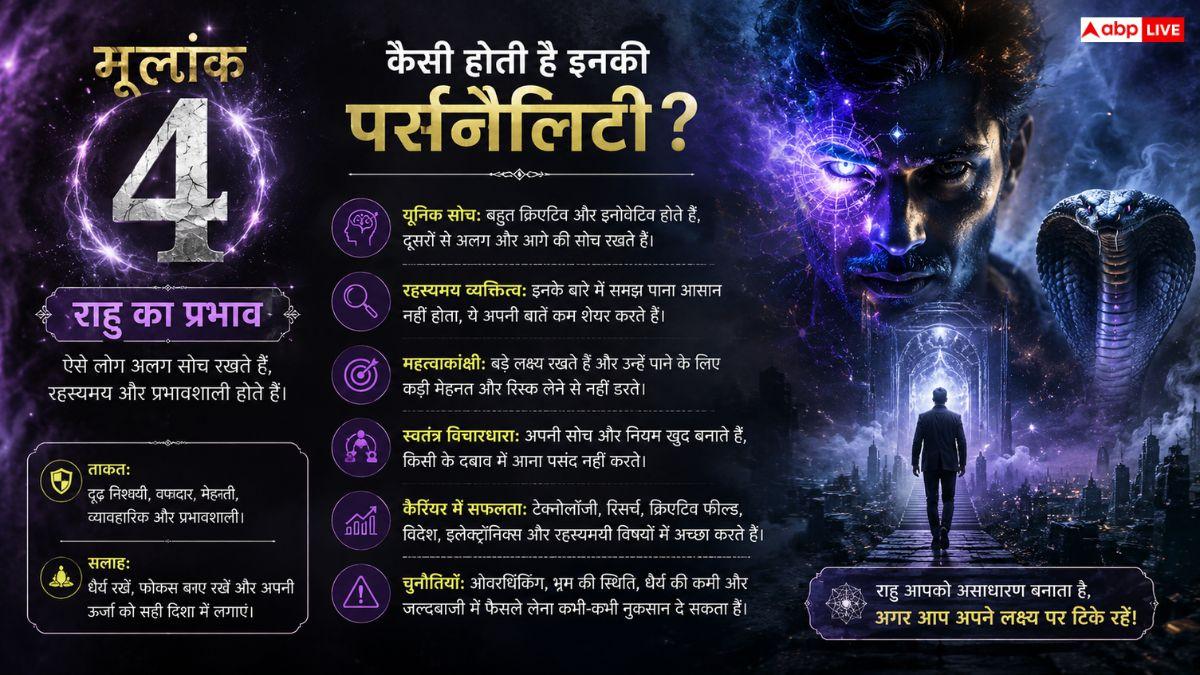 Numerology Mulank 4: स्वभाव से जिद्दी लेकिन दिल के साफ होते हैं मूलांक 4 वाले लोग, जानिए इनका करियर और लव लाइफ