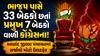 ભાજપ પાસે 33 બેઠકો છતાં પ્રમુખ 7 બેઠકો વાળી કોંગ્રેસના! આણંદ જીલ્લા પંચાયતમાં સર્જાયો મોટો ઉલટફેર