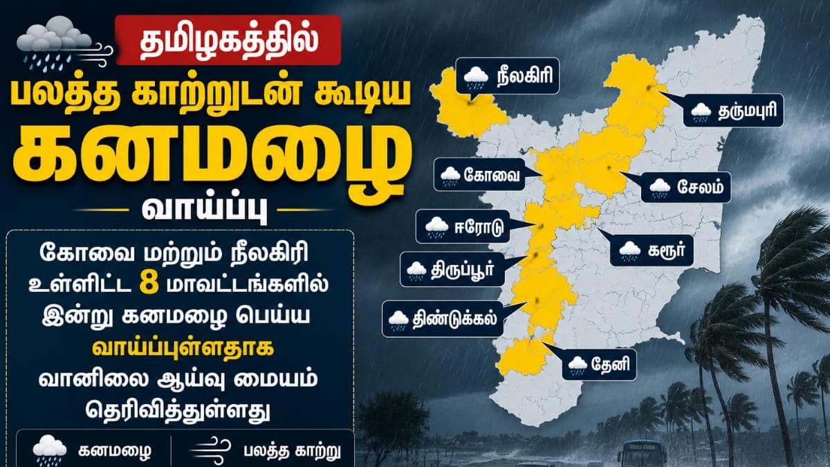 Rain Alert: கோவை மற்றும் நீலகிரி உள்ளிட்ட 8 மாவட்டங்களில் இன்று கனமழை!