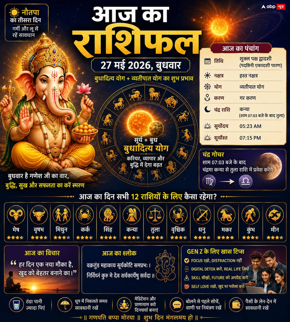 Aaj Ka Rashifal 27 May: आज बंद किस्मत का ताला खोलेंगे ये 2 ग्रह, इन 3 राशियों की लगेगी लॉटरी!