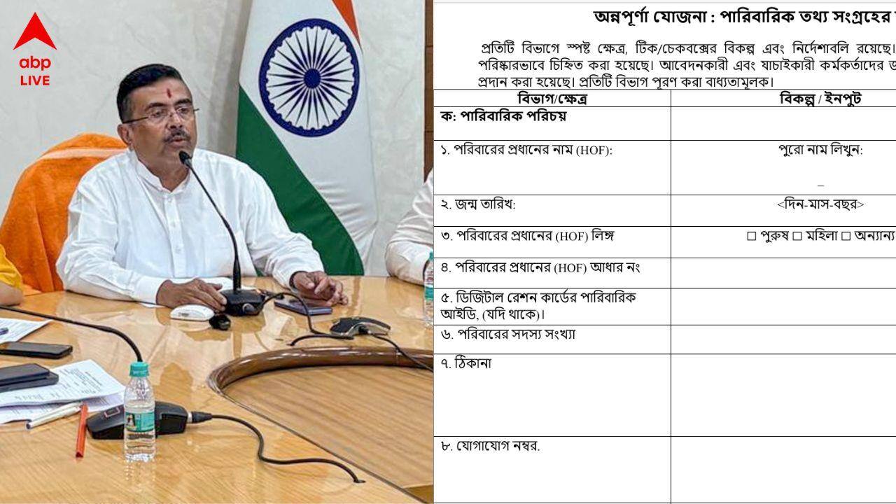Annapurna Yojana Scheme : অন্নপূর্ণা ভাণ্ডারের ফর্মে কী কী তথ্য চাওয়া হচ্ছে ? কোন ওয়েবসাইট থেকে করবেন ডাউনলোড ?