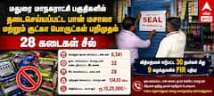 மதுரை மாநகராட்சி பகுதிகளில் தடைசெய்யப்பட்ட பான் மசாலா மற்றும் குட்கா பொருட்கள் பறிமுதல் – 28 கடைகள் சீல் !