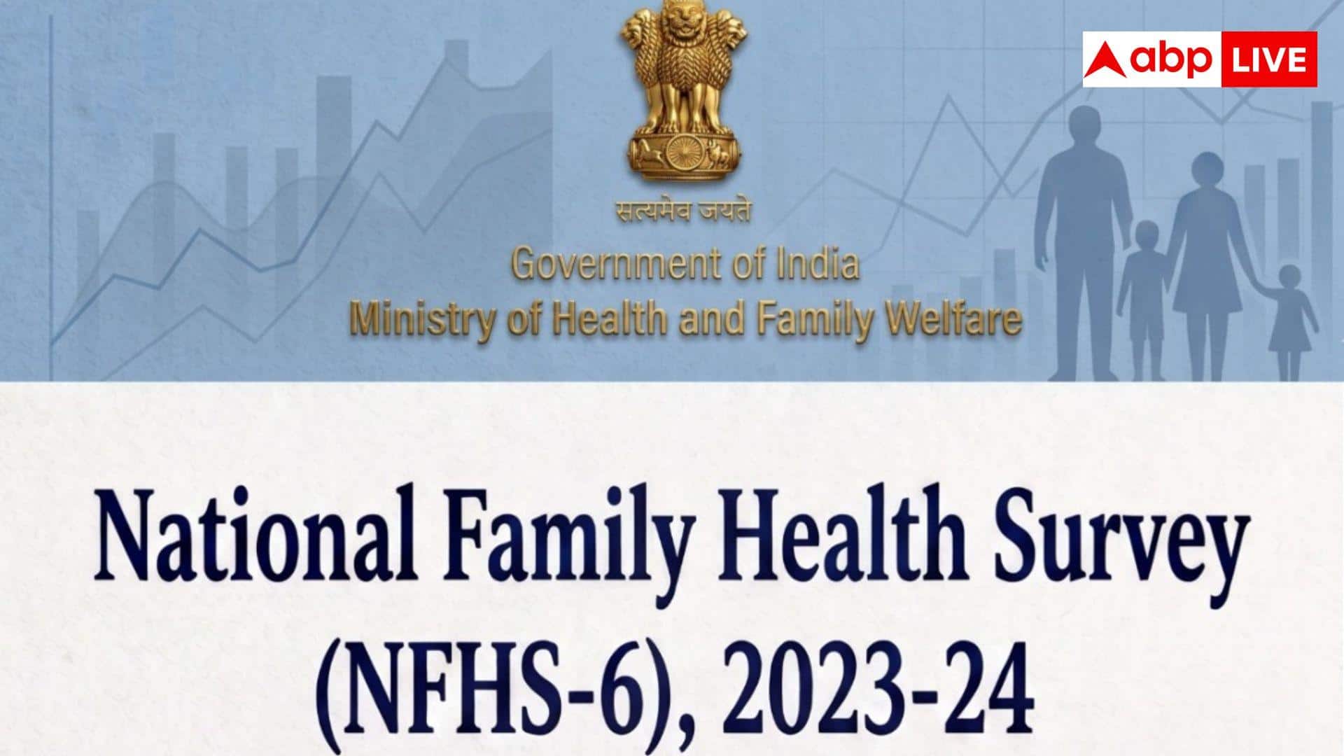 NFHS 6 Report: अस्पतालों में डिलीवरी बढ़ी, लेकिन डायबिटी और ब्लड प्रेशर के मामले बढ़े; NFHS की रिपोर्ट में खुलासा
