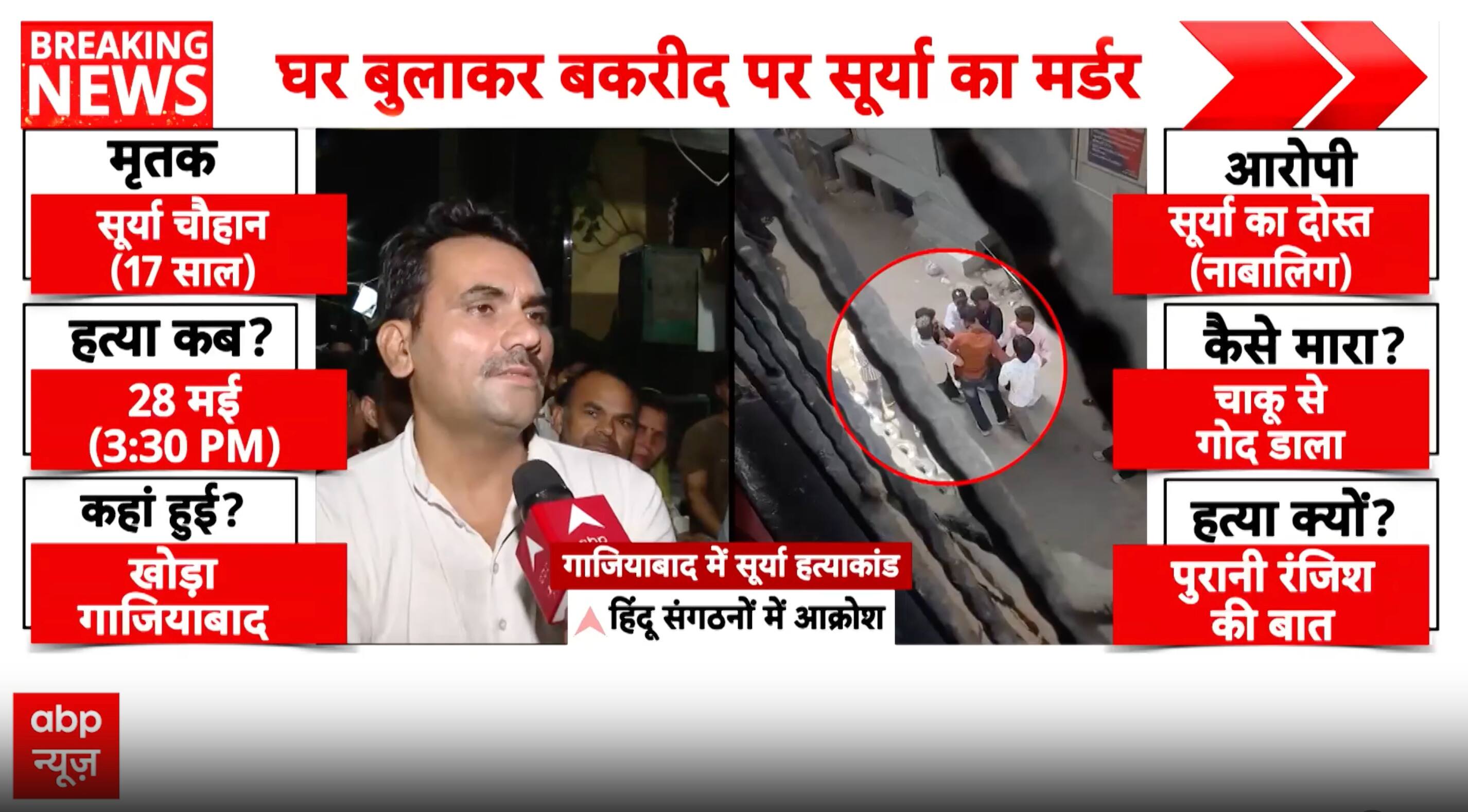 CRIME ALERT: Twin Stabbing Cases Spark Outrage as Families Seek Justice in Delhi-NCR