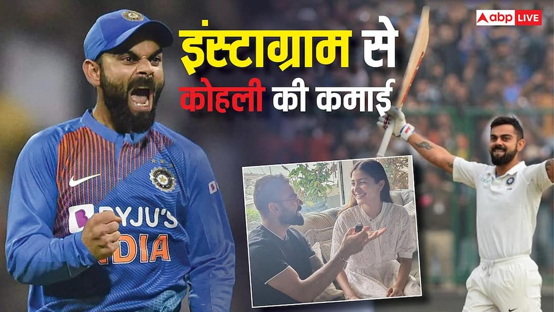 IPL में RCB के विराट कोहली एक इंस्टा पोस्ट से कमाते हैं 12 करोड़ IPL में RCB के विराट कोहली एक इंस्टा पोस्ट से कमाते हैं 12 करोड़