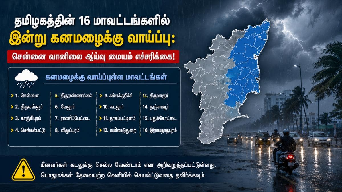 தமிழகத்தின் 16 மாவட்டங்களில் இன்று கனமழைக்கு வாய்ப்பு: சென்னை வானிலை ஆய்வு மையம் எச்சரிக்கை!