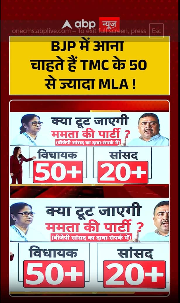 Over 50 TMC MLAs Want to Join BJP