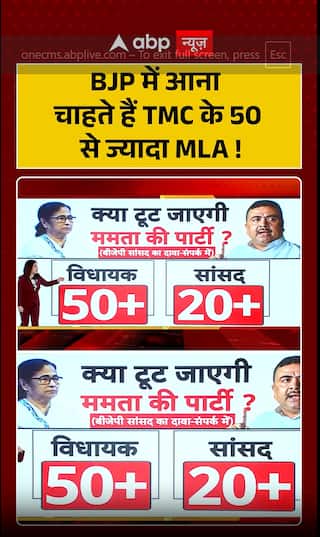 Over 50 TMC MLAs Want to Join BJP