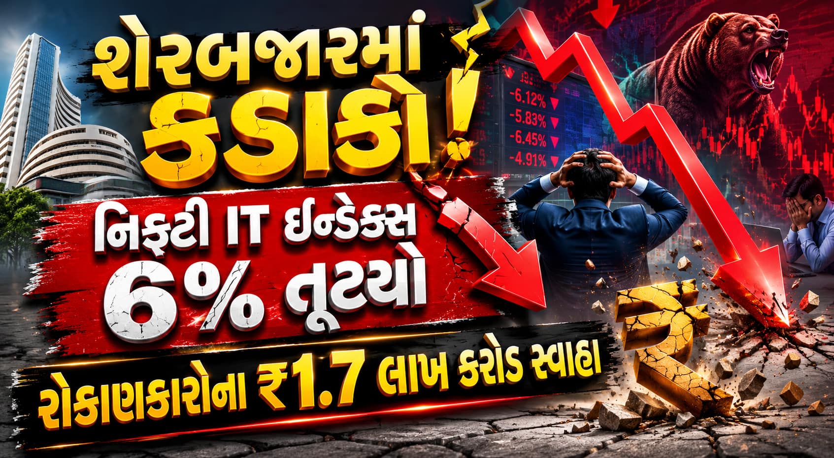 નિફ્ટી IT માં 6% નો કડાકો, રોકાણકારોને ₹1.7 લાખ કરોડનું નુકસાન