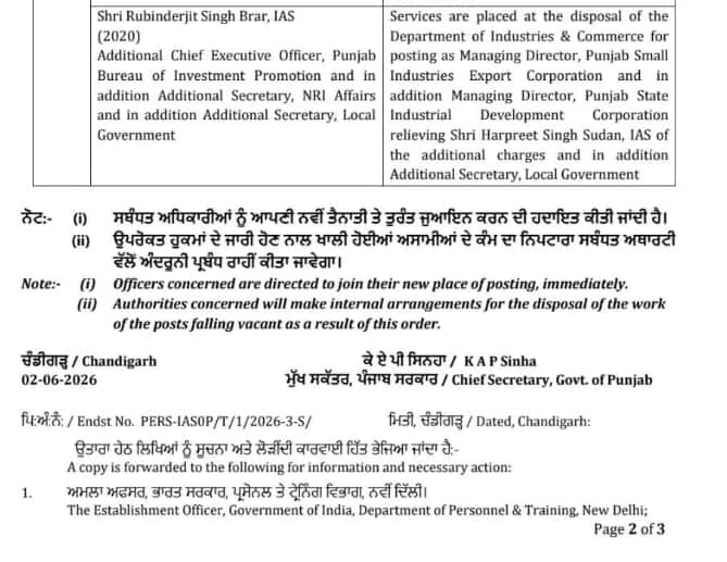 ਪੰਜਾਬ ਵਿੱਚ ਪ੍ਰਸ਼ਾਸਨਿਕ ਫੇਰਬਦਲ, 7 IAS ਅਧਿਕਾਰੀਆਂ ਦੇ ਹੋਏ ਤਬਾਦਲੇ; ਜਾਣੋ ਕਿਸ ਨੂੰ ਕਿੱਥੇ ਮਿਲੀ ਜ਼ਿੰਮੇਵਾਰੀ
