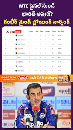 Gambhir's Statement about WTC Final