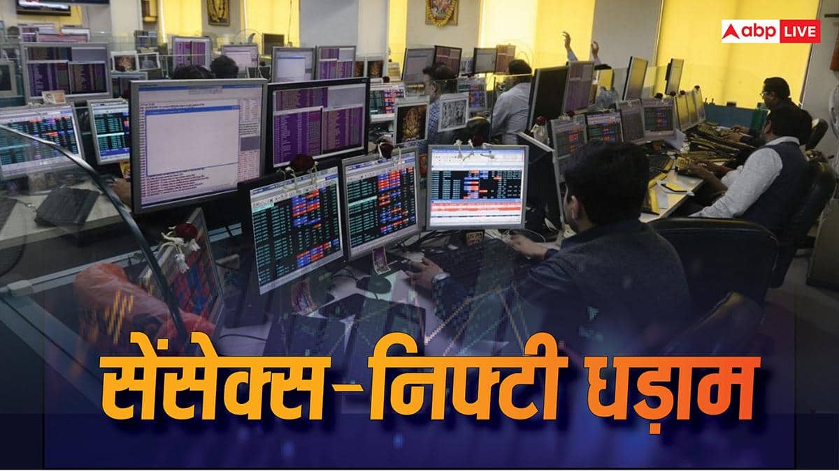 Share Market: हफ्ते के पहले दिन क्रैश हुआ शेयर मार्केट, 800 से ज्यादा अंक फिसला सेंसेक्स; निफ्टी भी 286 अंक नीचे