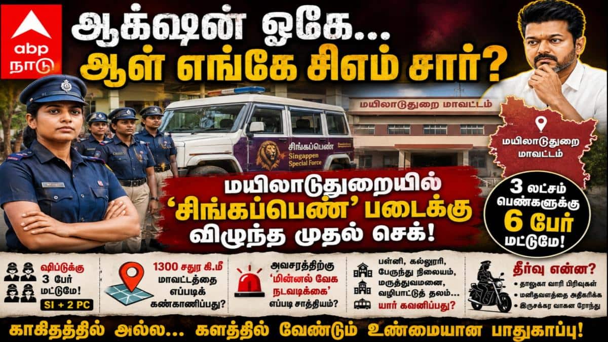 ஆக்ஷன் ஓகே...ஆள் எங்கே சிஎம் சார்? - மயிலாடுதுறையில் ‘சிங்கப்பெண்’ படைக்கு விழுந்த முதல் செக்!