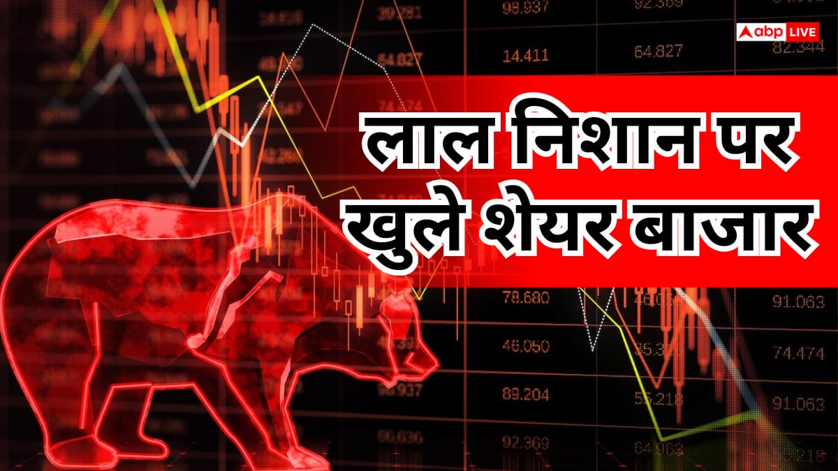Share Market Today: बाजार खुलते ही बिकवाली हावी, मिडिल ईस्ट तनाव से शेयर बाजार में हाहाकार, सेंसेक्स टूटा