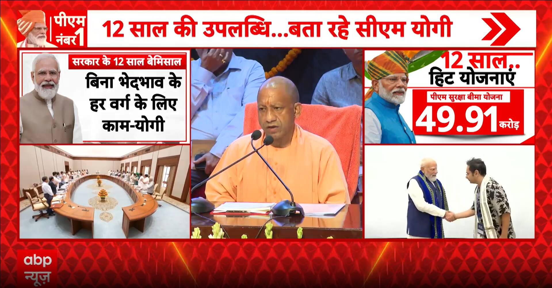 Governance: Yogi says India has witnessed transformational change since 2014 under Modi’s leadership