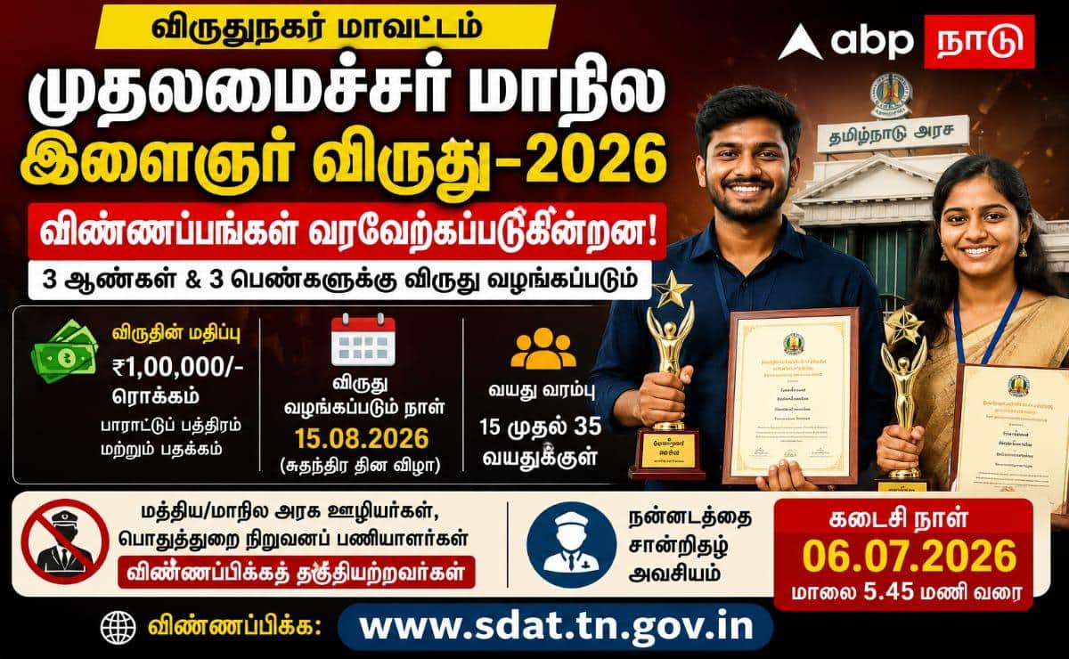 விருதுநகர் இளைஞர்களே! ரூ.1 லட்சம் முதலமைச்சர் விருதுக்கு விண்ணப்பிக்க கடைசி வாய்ப்பு!