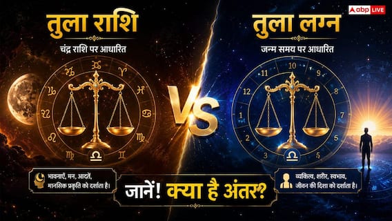 क्या आपका लग्न भी तुला है? जानें आपकी बॉडी लैंग्वेज और व्यक्तित्व के बारे में क्या कहता है ज्योतिष