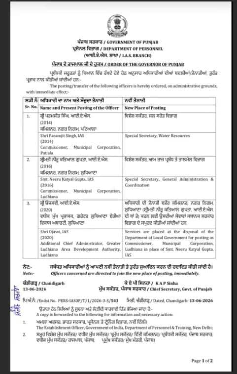 Punjab News: ਪੰਜਾਬ 'ਚ ਵੱਡਾ ਪ੍ਰਸ਼ਾਸਨਿਕ ਫੇਰਬਦਲ, ਇਹ ਮਸ਼ਹੂਰ IAS ਬਣਿਆ ਨਗਰ ਨਿਗਮ ਦਾ ਨਵਾਂ ਕਮਿਸ਼ਨਰ; ਨੀਰੂ ਕਤਿਆਲ ਗੁਪਤਾ ਦਾ ਹੋਇਆ ਟ੍ਰਾਂਸਫਰ...