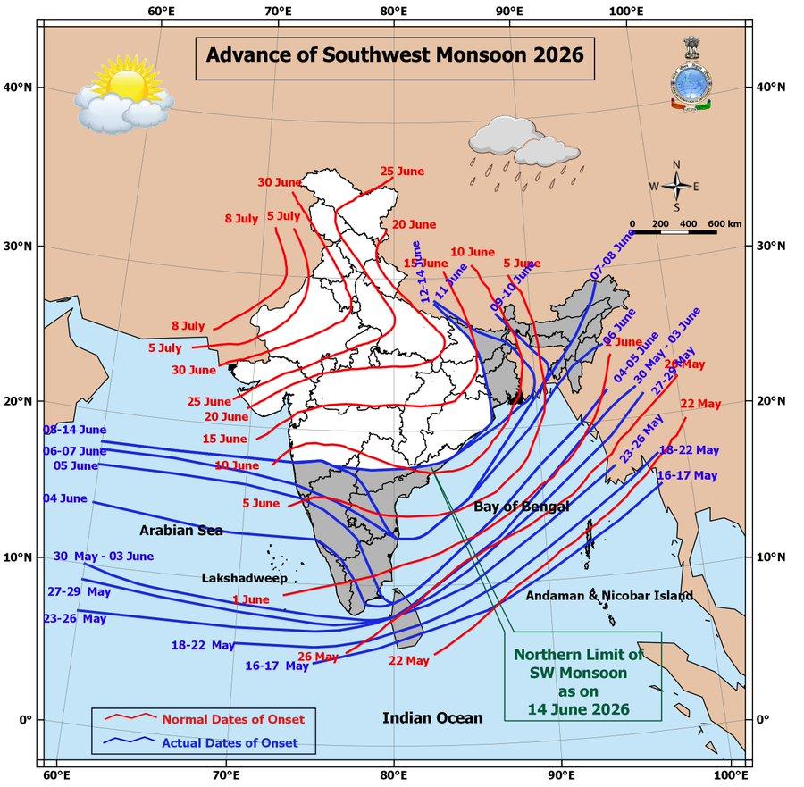 मानसून की रफ्तार पर क्यों लगा ब्रेक! 28 फीसदी कम बारिश, झुलसा रही गर्मी, जान लीजिए क्या है वजह
