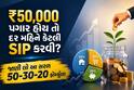 ₹50,000 પગાર હોય તો દર મહિને કેટલી SIP કરવી? જાણી લો આ સરળ 50-30-20 ફોર્મ્યુલા