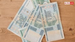 Belarus Ruble: बेलारूस में कौन सी करेंसी चलती है, भारत के रुपये से कितना ताकतवर?