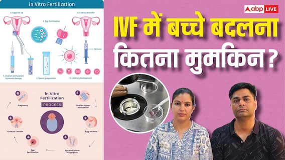 Explained: IVF क्लीनिक में बच्चा बदली का खुलासा! कैसे गर्भाशय की जगह कांच की प्लेट पर बनता भ्रूण, भारत में क्यों बढ़ रहा चलन? Explained: IVF क्लीनिक में बच्चा बदली का खुलासा! कैसे गर्भाशय की जगह कांच की प्लेट पर बनता भ्रूण, भारत में क्यों बढ़ रहा चलन?