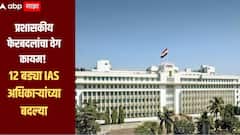 IAS Transfer : प्रशासकीय फेरबदलांचा वेग कायम , राज्यातील 12 बड्या IAS अधिकाऱ्यांच्या बदल्या, कोणत्या अधिकाऱ्यांची कुठे बदली?