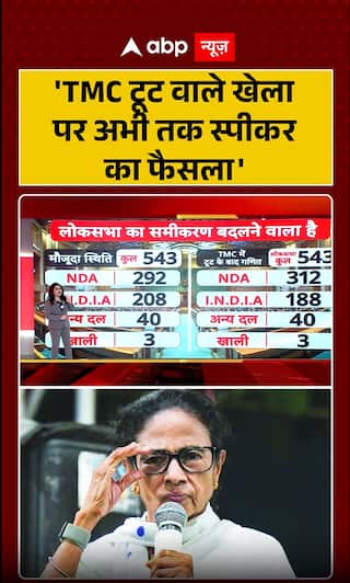 Shiv Sena UBT MPs Rebellion: Speaker Yet to Decide on ‘TMC Split-Like’ Political Drama