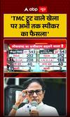 Shiv Sena UBT MPs Rebellion: Speaker Yet to Decide on ‘TMC Split-Like’ Political Drama