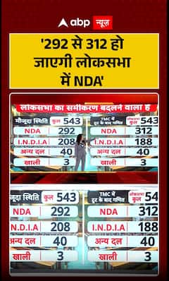 Maharashtra Politics: ‘NDA Strength Could Rise from 292 to 312 in Lok Sabha’