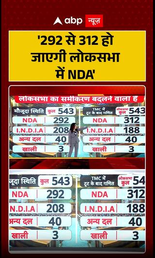 Maharashtra Politics: ‘NDA Strength Could Rise from 292 to 312 in Lok Sabha’