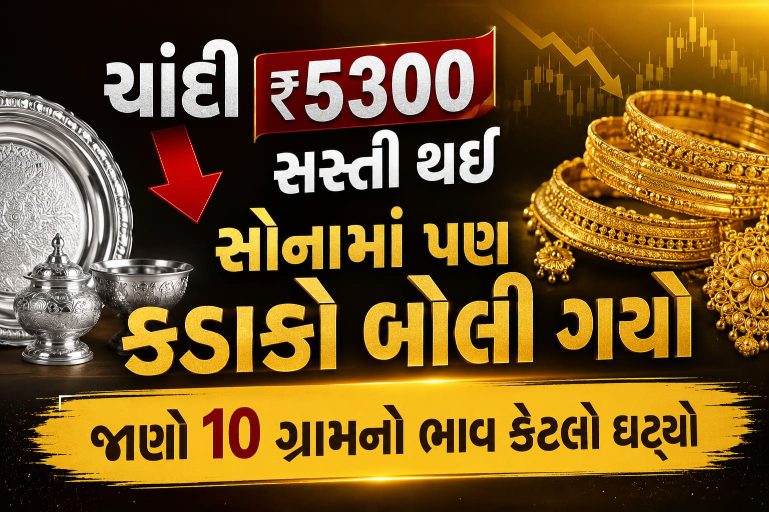 સોના-ચાંદીમાં મોટી ગિરાવટ: 10 ગ્રામ સોનાનો ભાવ ₹4,800 ઘટ્યો
