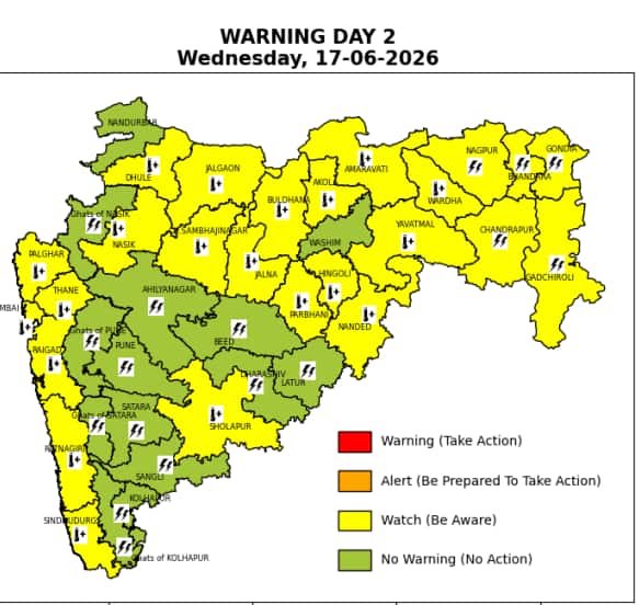 Maharashtra Rain Monsoon Update: महाराष्ट्रात मान्सूनची पुढची वाट खडतरच! पुढील 2 दिवस बहुतांश भागात उष्णतेच्या लाटा; मुंबईत पाऊस येणार कधी?