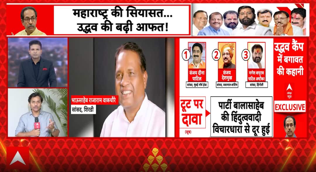 POLITICAL CRISIS: 6 Shiv Sena UBT MPs Rebel Amid Ideology Row, Party Issues Notices