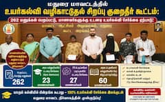 மதுரை 262 மனுக்கள் பெறப்பட்டு, மாணவர்களுக்கு உடனடி உயர்கல்வி சேர்க்கை ஏற்பாடு!